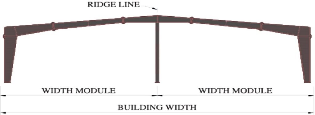 product1-2
