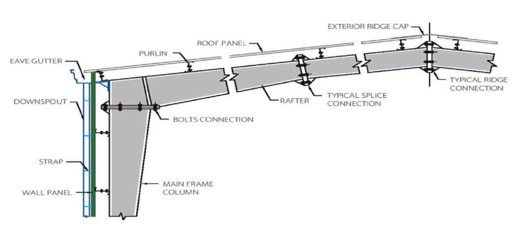 product5-2