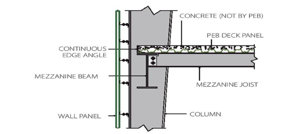 product5-4