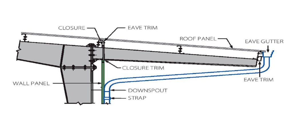 product5-9